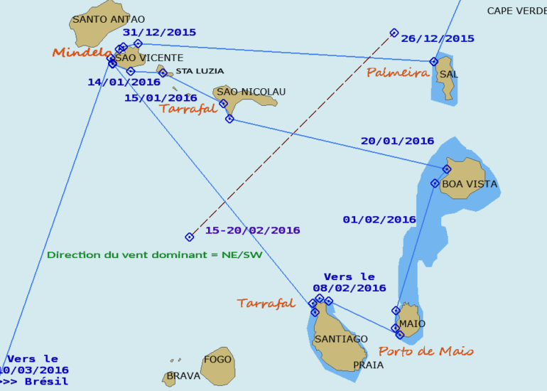 1. Entre les îles
