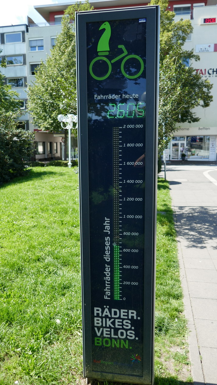 15. Bonn, le compteur à vélos en plein été